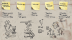 Play-through guide